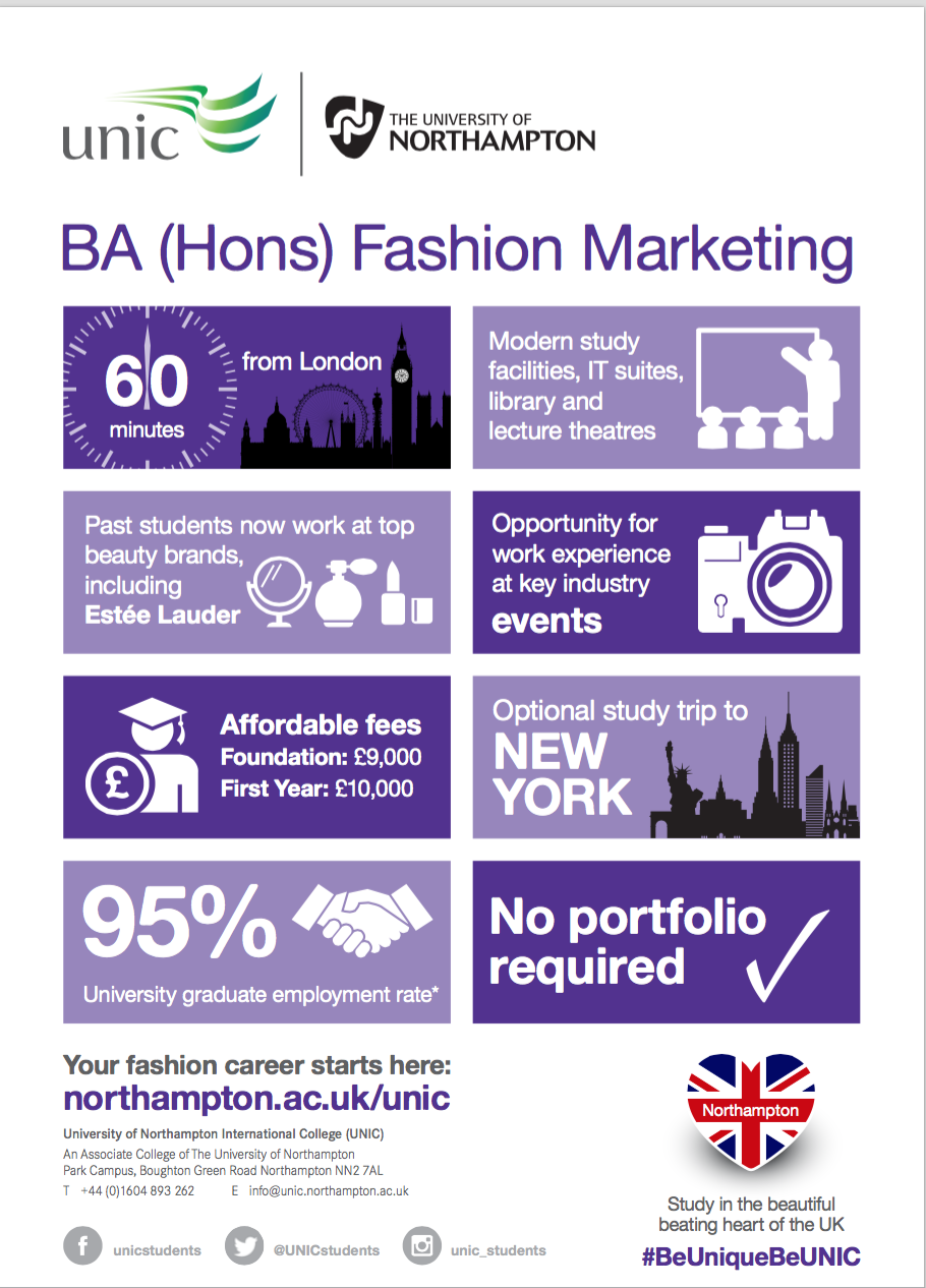 Fashion Marketing Infographic